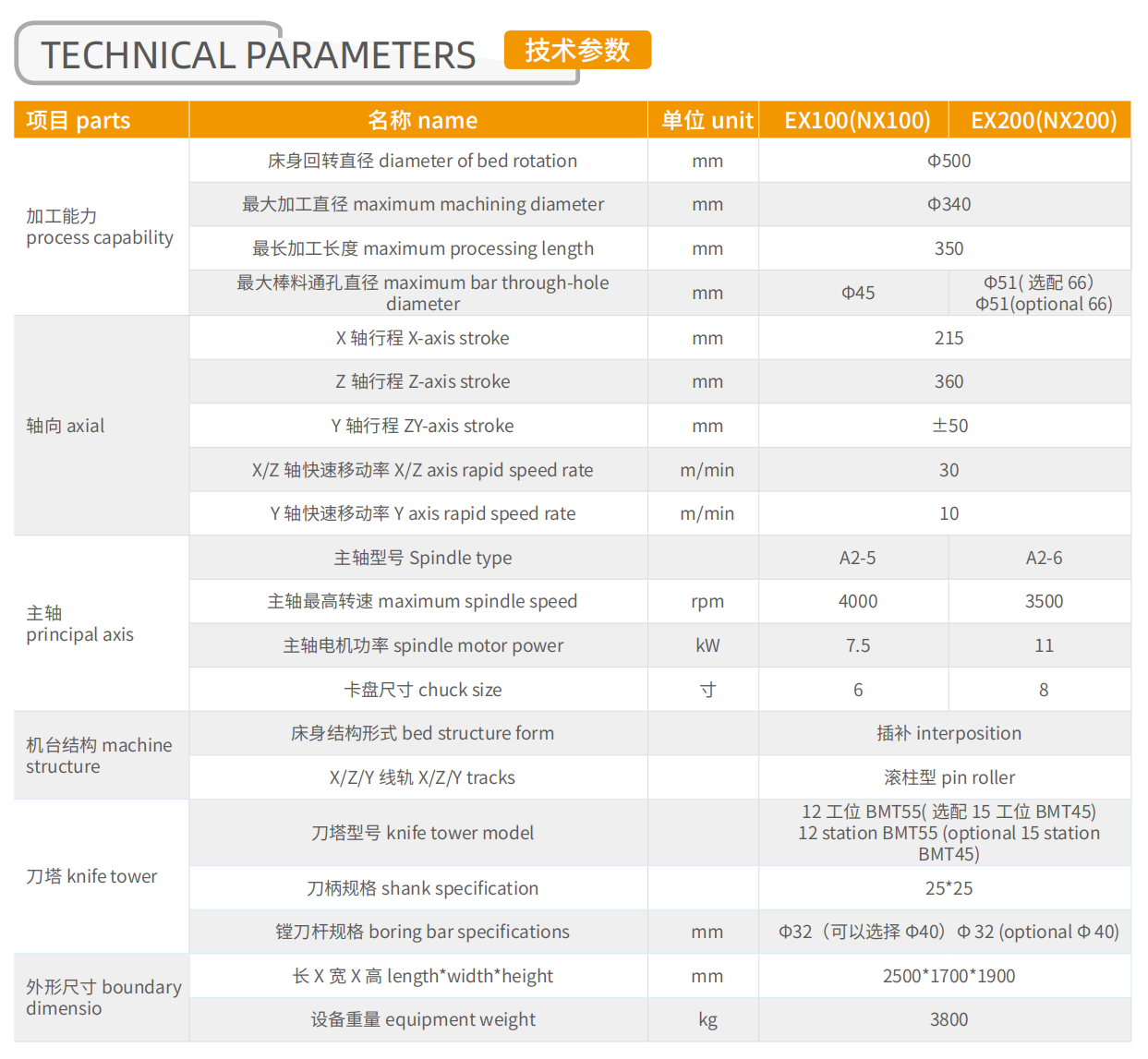 企業(yè)微信截圖_17001934375844.png